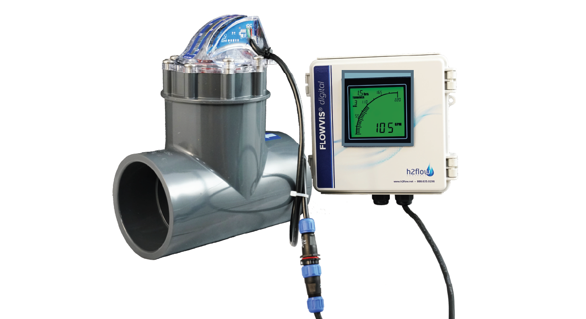 FlowVis Digital Display