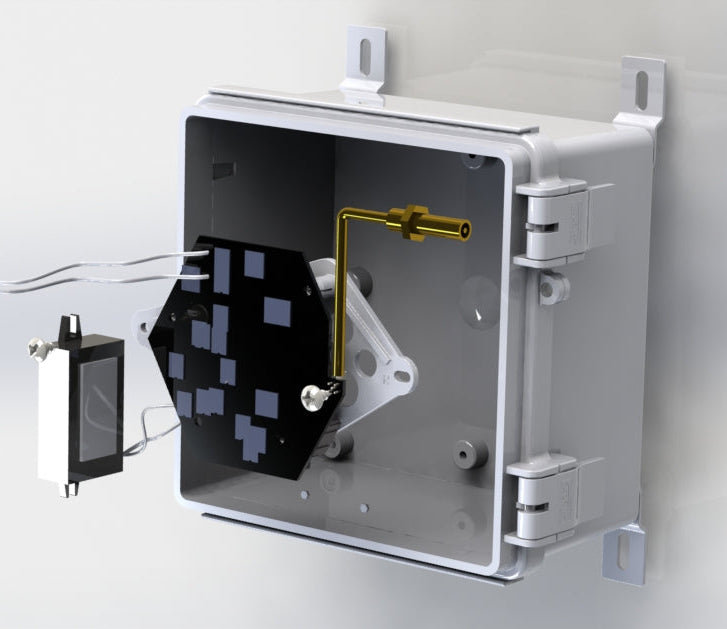 FlowVis Online Complete Kit