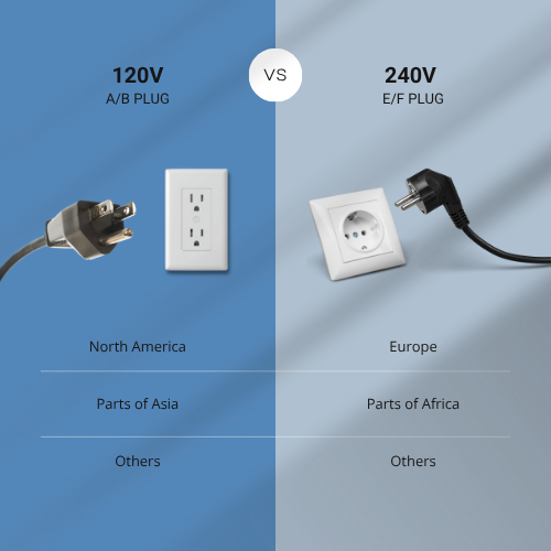 LevelSmart™ Wireless Autofill - Online